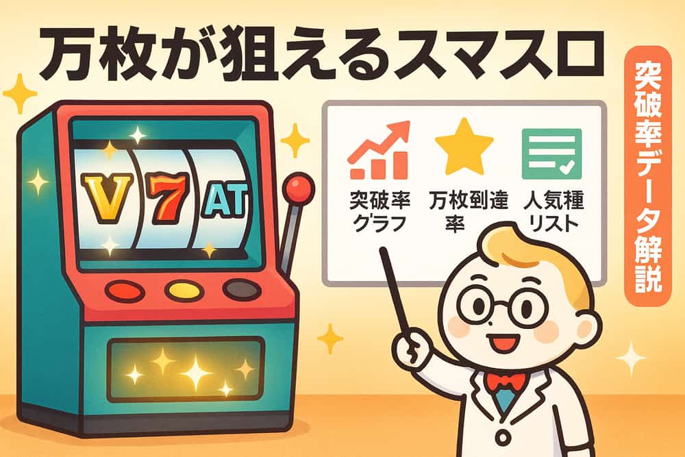 万枚が狙えるスマスロ機種と突破率データ