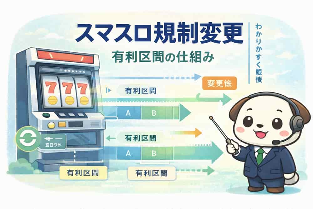 スマスロ・有利区間に関する規制変更
