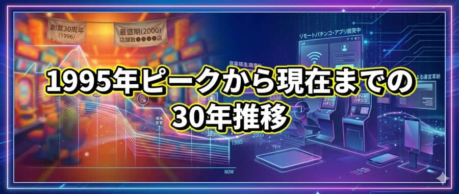 1995年ピークから現在までの30年推移