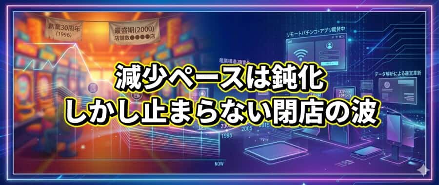 減少ペースは鈍化、しかし止まらない閉店の波